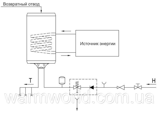 Схема Gorenje TGRK