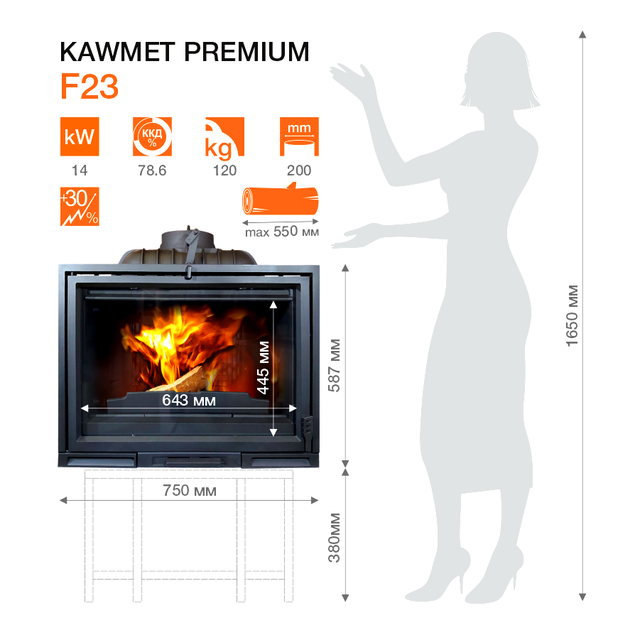 Камінна топка KAWMET Premium