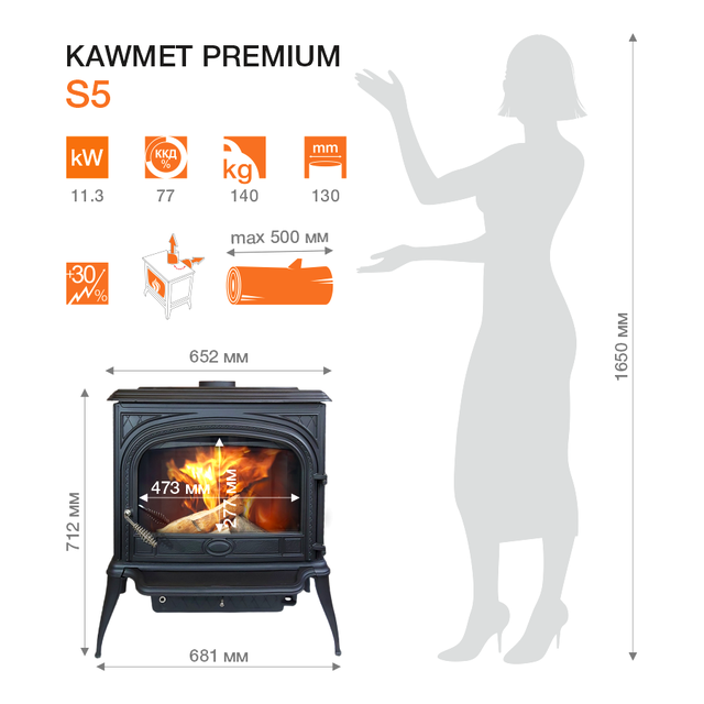 Піч камін чавунна KAWMET Premium