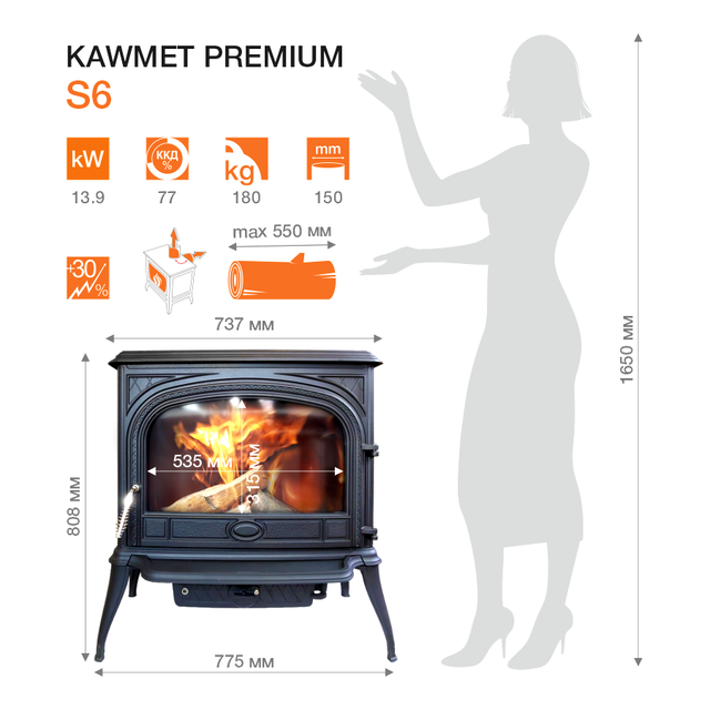 Піч камін чавунна KAWMET Premium