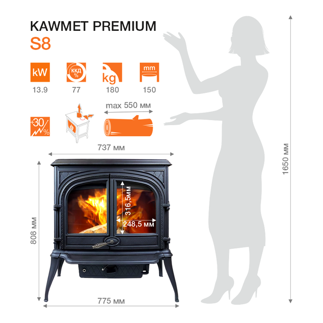 Піч камін чавунна KAWMET Premium