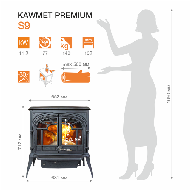 Піч камін чавунна KAWMET Premium