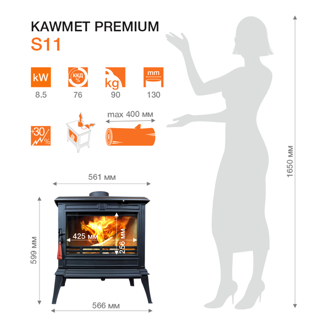 Піч камін чавунна KAWMET Premium