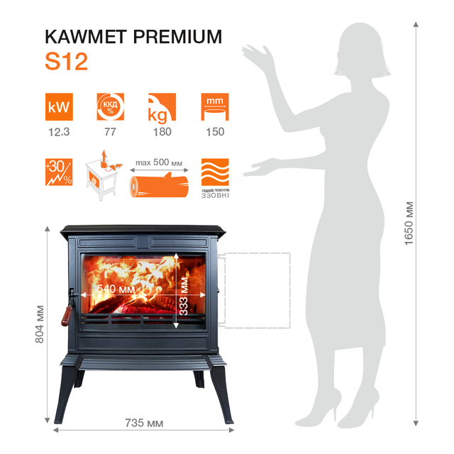 Піч камін чавунна KAWMET Premium