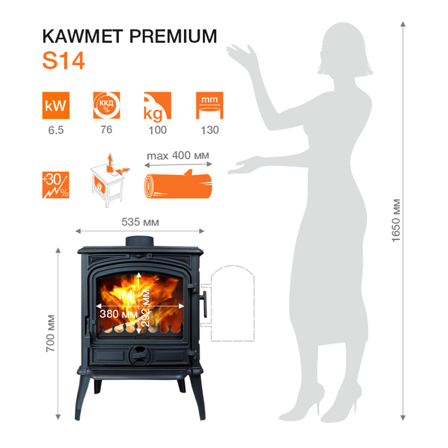 Піч камін чавунна KAWMET Premium