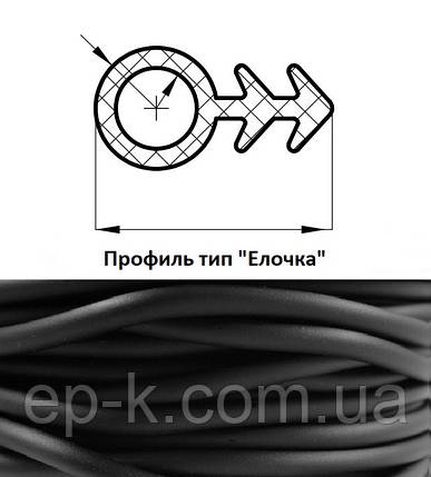 Профіль тип "Ялинка", фото 1