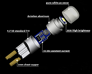 Лампочка автомобільна T10 LED W5W 3030 SMD - білий, фото 4