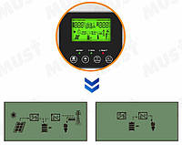 Інвертор сонячний 3 кВт автономний MUST PV18-3024 VPK контролер PWM 60А, фото 2