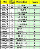 Протез молочної залози силіконовий після мастектомії 250 грам S 14*12.5*5 А, фото 10