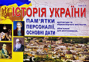 Історія України Пам'ятки персоналії основні дати