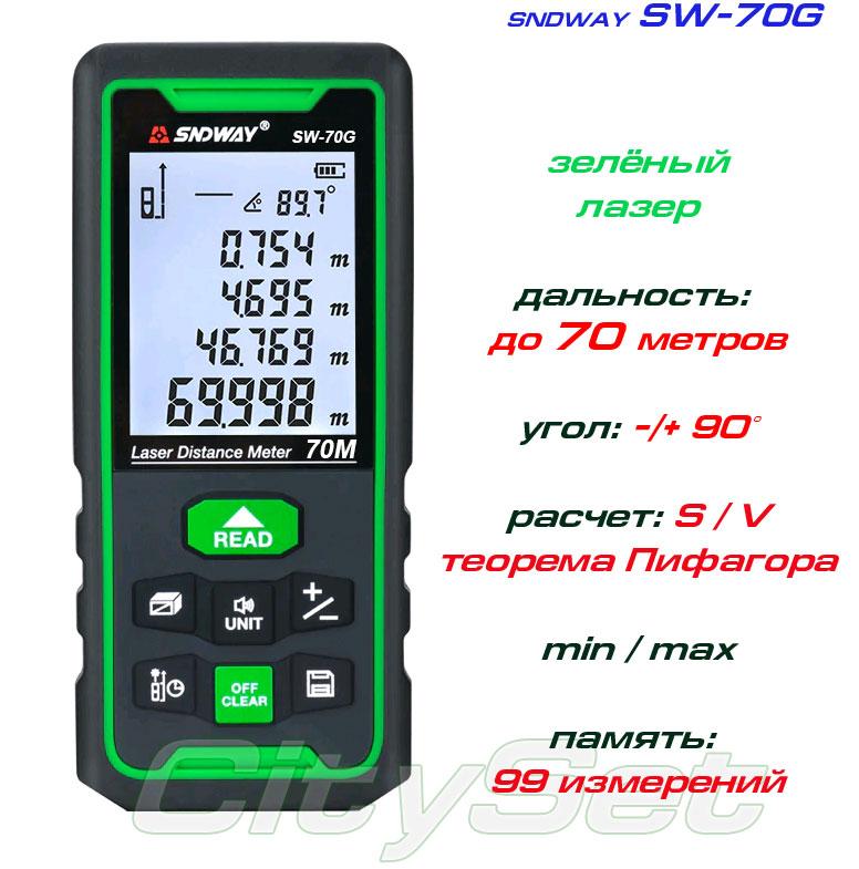 SNDWAY SW-70G лазерна рулетка до 70 метрів