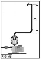 Реле тиску Pedrollo Brio Tank (оригінал), фото 3
