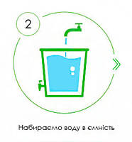 Стартовий набір для домашньої очистки води, фото 6