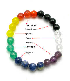 Браслет " 7 каменів" (Ø=0,8 см)