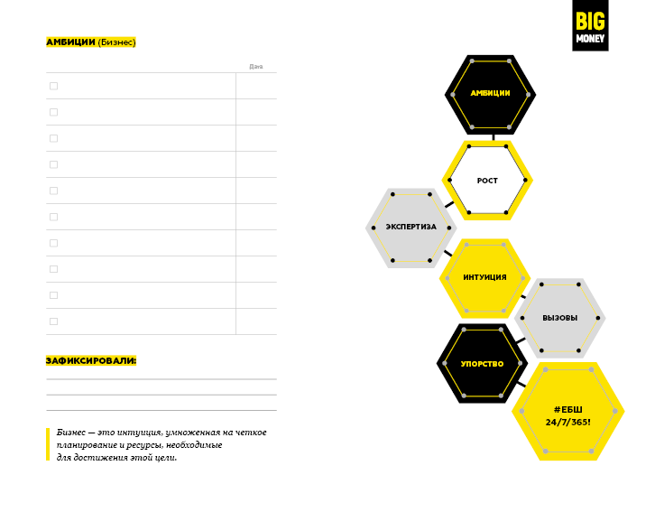 Бизнес-блокнот Big Money Евгений Черняк - фото 9 - id-p1079517296