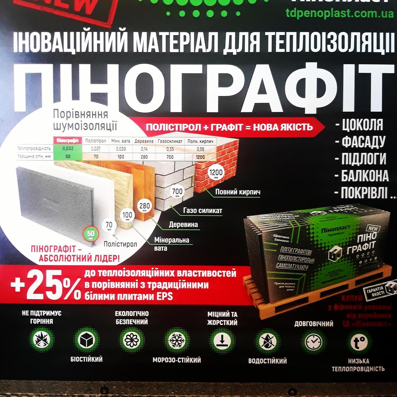 Пінополістирол 30 мм (1200 на 600 мм)