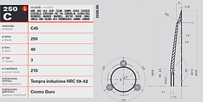 Ніж тефлоновий для слайсера 250 мм / 40 мм 3 отвори 3250.00 універсальний, фото 4