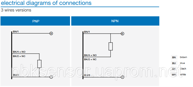 Индуктивный датчик M18, экранированный, NO/PNP, разъем M12, AK1/AP-1H M.D. Micro Detectors S.p.A. - фото 3 - id-p18409801