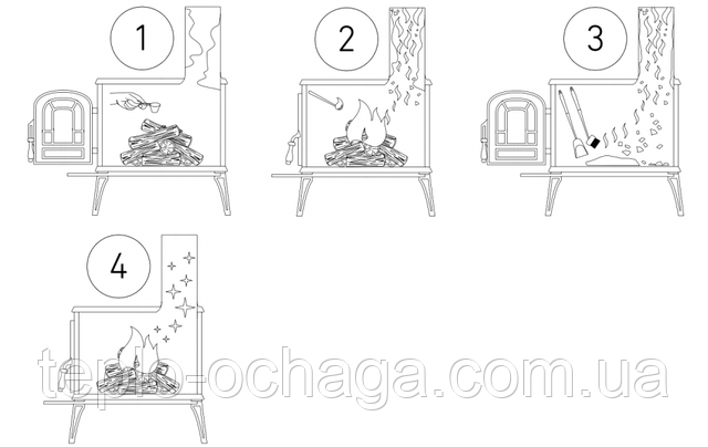 спалювач сажі