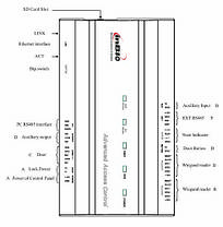 ZKTeco inBio160, фото 2
