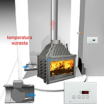 Мікропроцесорний контролер каміна MSK Plus з фланцем Ø100, фото 3