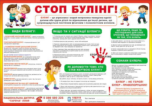 Плакат "Стоп булінг!"
