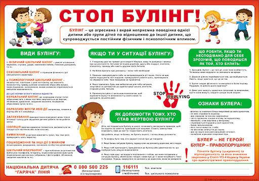 Плакат "Стоп булінг!", ціна 14 грн - Prom.ua (ID#1080721484)