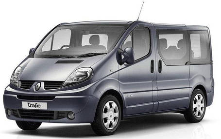 Амортизатори Renault Trafic
