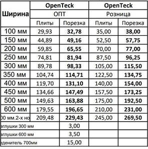 Підвіконня OpenTeck ширина 250 мм, фото 2