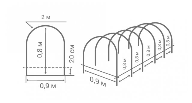 Парник 4м 30г/м² мини теплица из агроволокна Agreen ПарничОК-5 - фото 6 - id-p1080464982