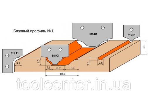 Комплект профільних ножів СМТ для фрез 615.B2, фото 2