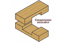 Фреза СМТ 19x50.8,92х12 пазова довга, фото 3