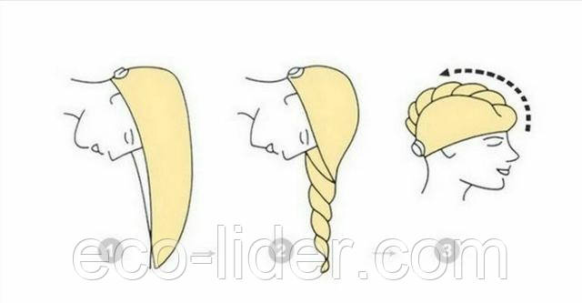 Зображення тюрбан для сушіння волосся