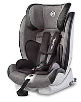 Автокрісло Caretero Volante Fix Isofix Limited Grey (9 - 36 кг)