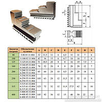 Кулачки прямые к патрону токарному 100 мм (3-100.02.11.004)