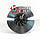 Картридж турбіни 53149707025 Volkswagen LT II 2.5 TDI, 70/75 Kw, AHD/BBF, 074145701CV, 074145701C, 1996-2001, фото 5