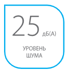 Рівень шуму