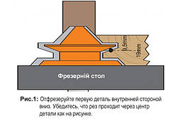 Фреза СМТ 70x31.7,69.9х12 для кутового зрощування, фото 2