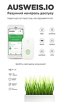 Розумний контроль доступу Ausweis