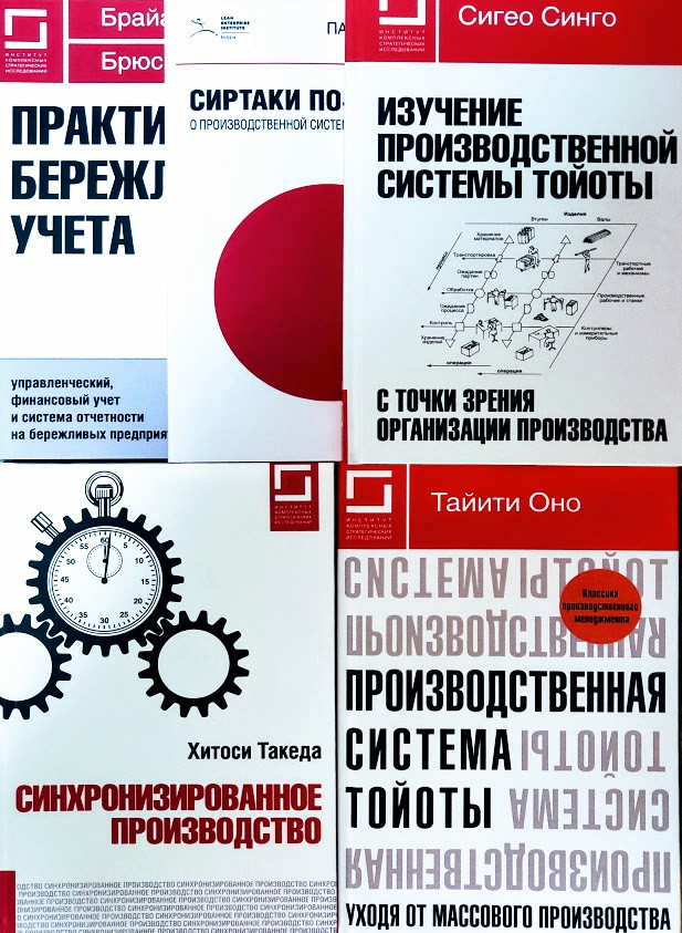 Книги по організації виробництва (комплект з 5 видань)