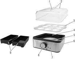 Фільтр 3 в 1 PROFI COOK PC-EK 1084 Бренди Європи, фото 3