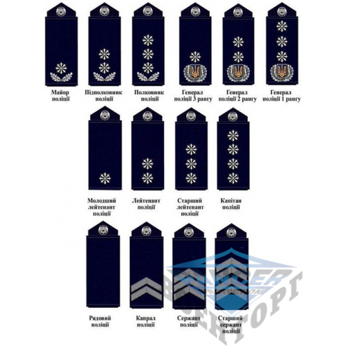 Погоны и звания полиции. Погоны ДПС. 3 Звезды на погонах звание полиции. Значки на погонах полиции.