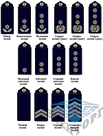 Погон поліції України муфта (пара) різні звання