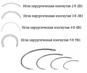 Голки хірургічні ріжучі