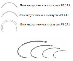 Колючі голки хірургічні