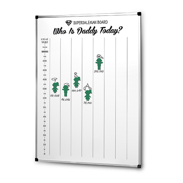 Маркерний планер 700х1000 мм "Змагання продажів", фото 1