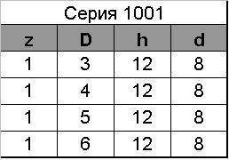 Фреза кінцева 1001 D5 H12, фото 3