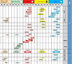 CNMG190608 YBD152 ZCC.CT Твердосплавна пластина для токарного різця, фото 4