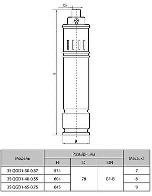 Свердловинний насос SPRUT 3S QGD 1-65-0.75 kW+ кабель 15м глибинний насос напір 110м, 750 Вт, фото 2