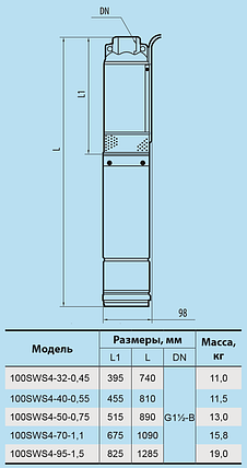 Свердловинний насос Насоси+Обладнання 100SWS 4-32-0.45 + муфта, фото 2